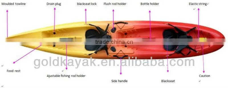 plastic double sit on top fishing kayak
