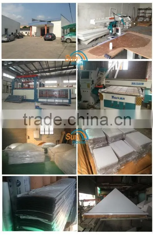 transparent polycarbonate covering