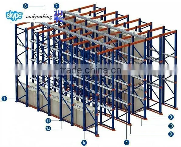 ISO certificated Drive in Steel Racks
