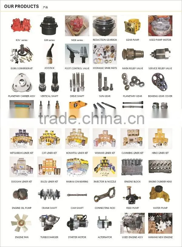 high quality made in china hydraulilc pump parts Rexroth A3V A2F Series Pump Parts
