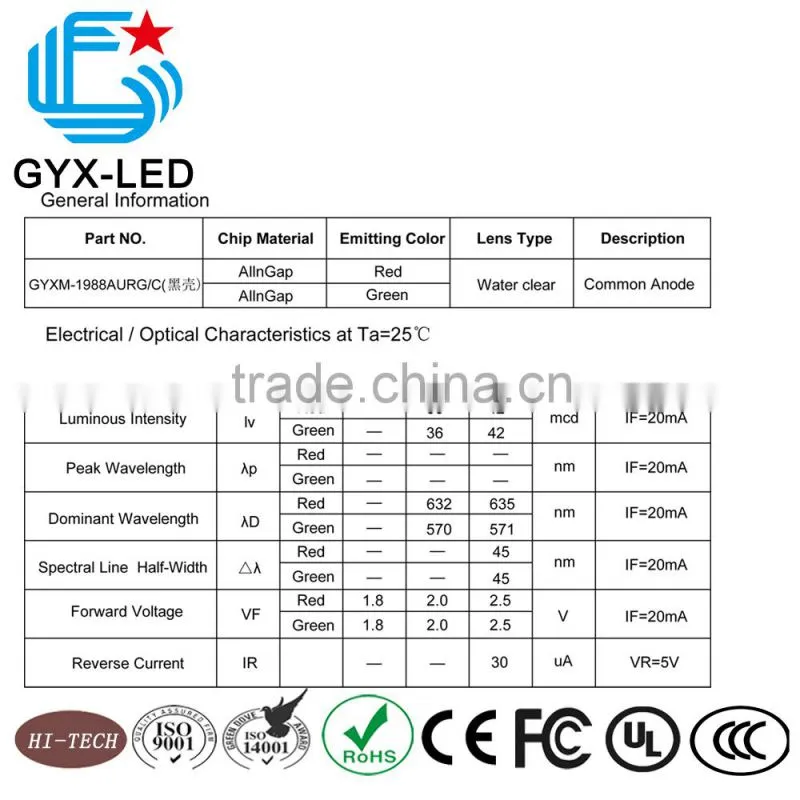 Rohs compliant red and green bi color 8*8 dots LED dot matrix display