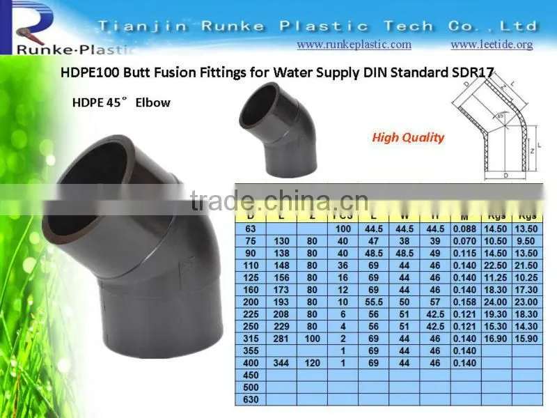 HDPE Butt Fusion Fitting for Water Supply DIN Standard SDR17