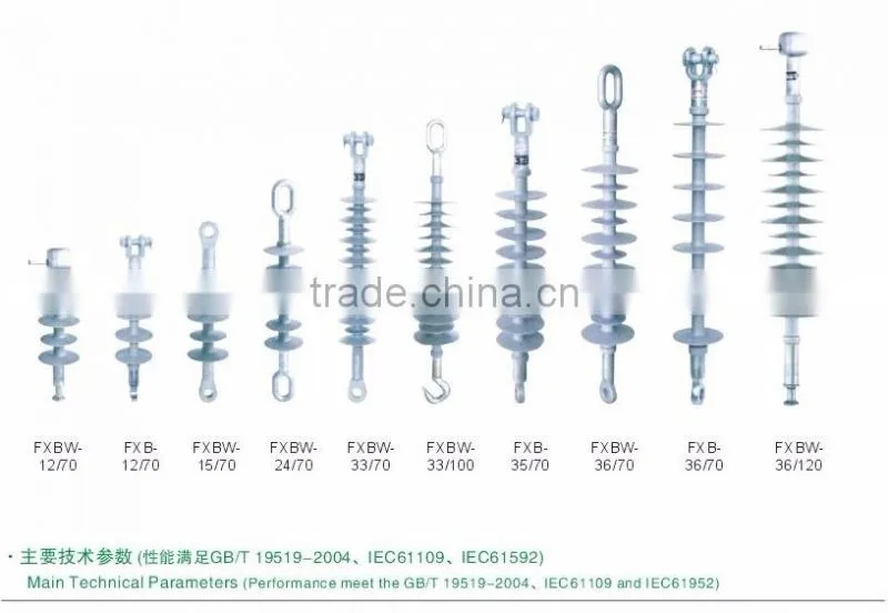 FXB 12 KV High voltage Pin-type long rod suspension & strain composite Insulator