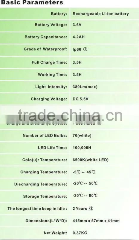 70 SMD LED waterproof work light (rechargeable Li-ion battery)