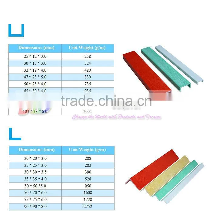 Professional FRP Fiberglass Angle Manufacturer,UV Resistant Fiberglass L-Profile,High Strength FRP Fiberglass Angle