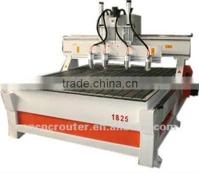 CX-1825 cnc single-head relief cnc machinery china woodworking