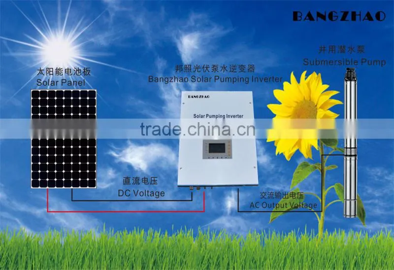 full power solar system 7.5kw water pumping inverter with AC input