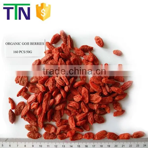 TTN 2015 Chinese price of Walnut Kernel Price
