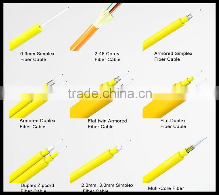 Best sales high quality HDPE round direct buried Microducts for air blowing fiber