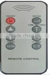 LED gas station price display /sign /board Gas Station Price Sign,Gas Station Led Price Sign,Led 7 Segment Price Signs