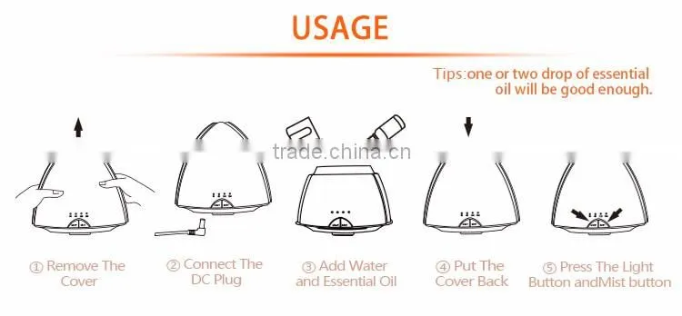 hot-selling automatic scent led aroma diffuser