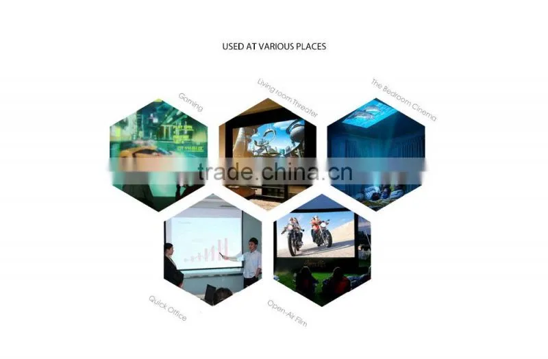 2016 Newest 854*480 dlp short throw projector UC50 support AV USB SD HDMI IR