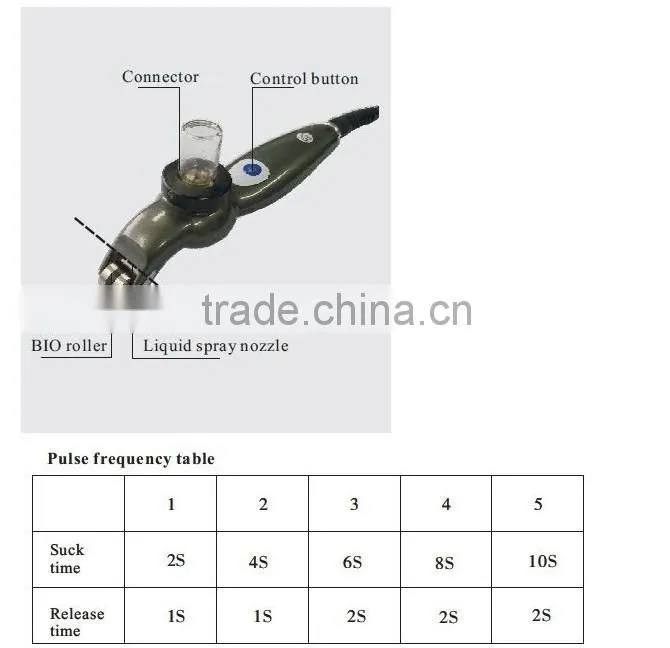 Beauty Salon Use Equipment with Oxygen Jet Peel system for face skin tightening