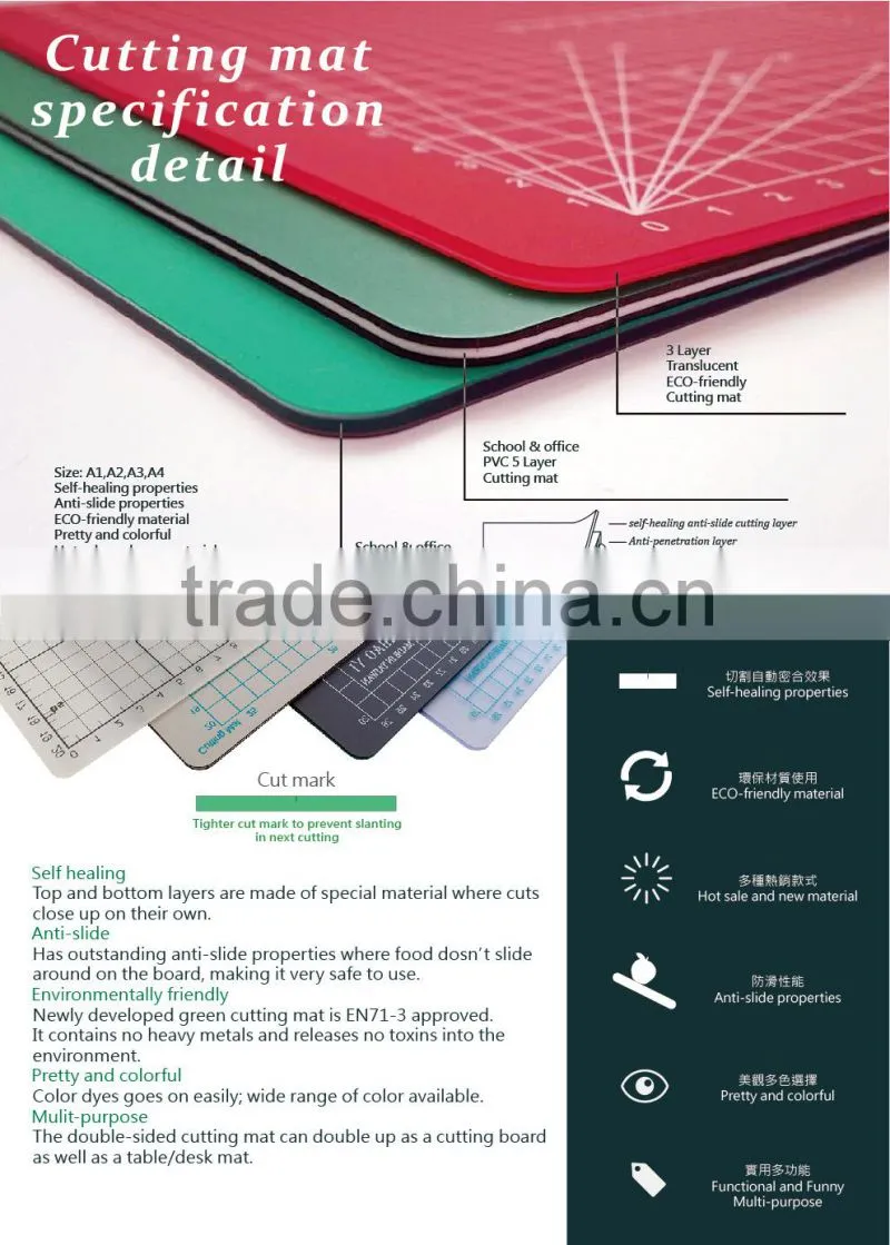Online Wholesale 2mm A2 PVC 3 layers Cutting Mat