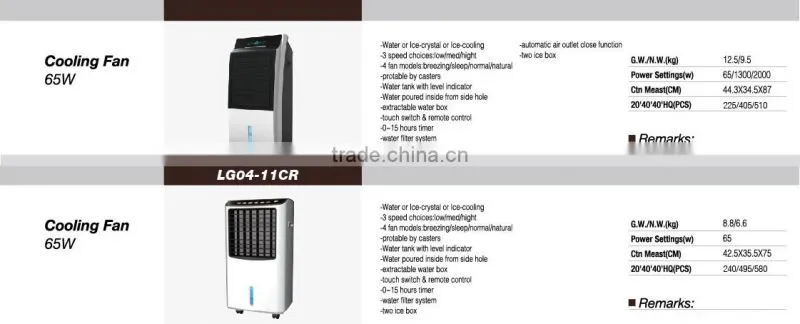Hot sale Air cooler with GS.CE.Rohs