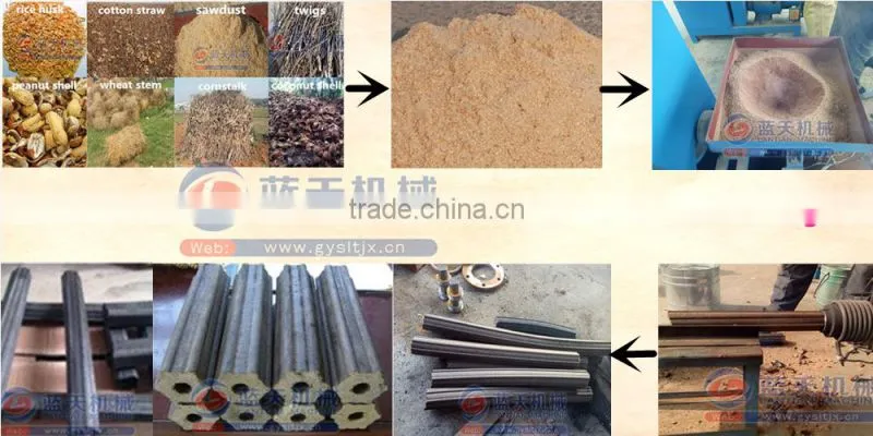 China High Capacity Briquette Machine From Sawdust