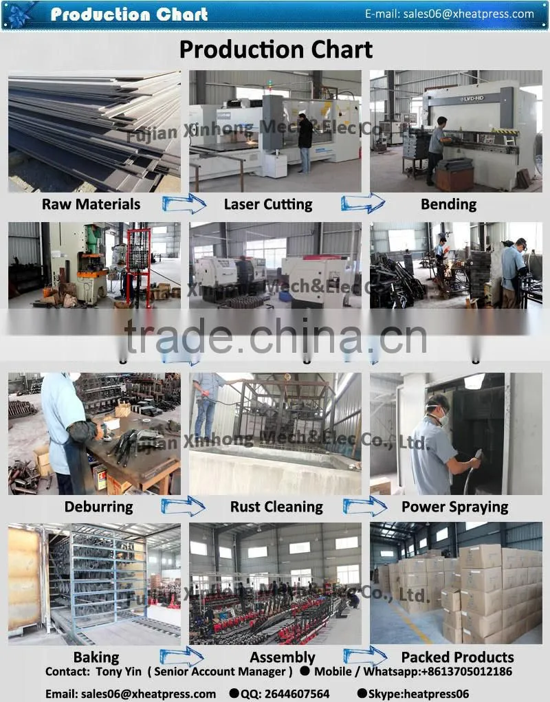 New Condition and Multicolor Page Auto Open Cap Heat Transfer Printing Machine Heat Transfer Press Hat Thermopress