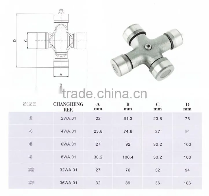 Hangzhou hot sale pto shaft mini gas motorcycles sale japan used car auction for tractor