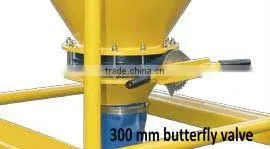grout kibble material handling convenient safe attachment for overhead crane