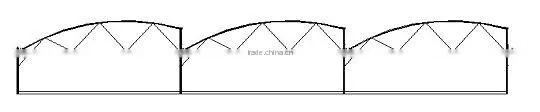 Saw Roof Window plastic film Greenhouse ISO9001:2000