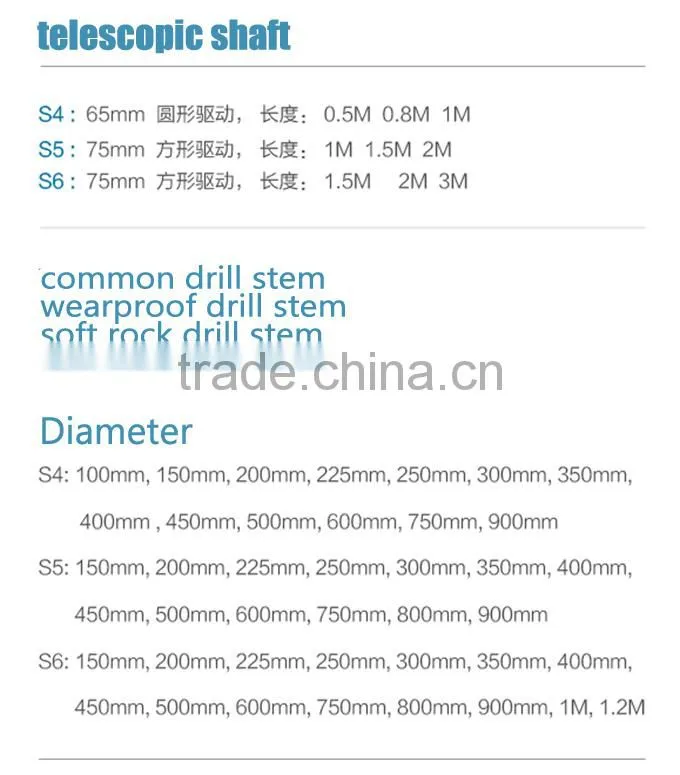 factory direct supply spiral blade drilling machine with low price