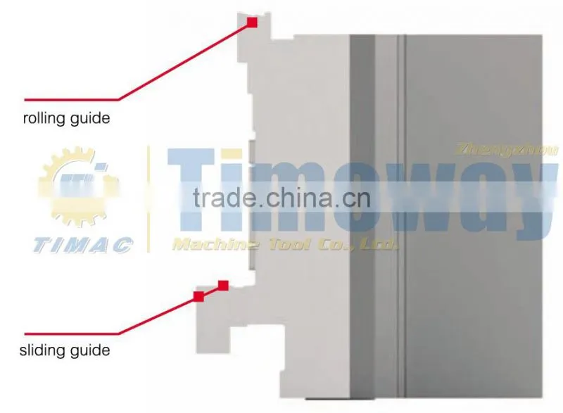GY-46C CNC Fixed Beam Gantry Moving Frame-type Machining Center