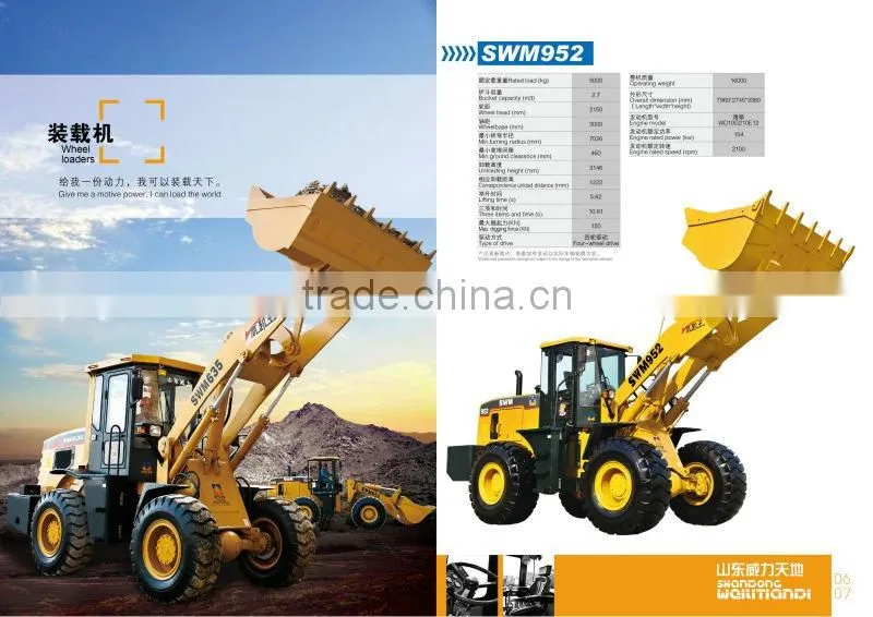 loader manufacturers