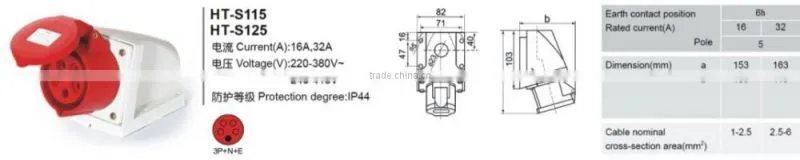 HEIGHT HOT SALE Industrial plug and socket with high quality