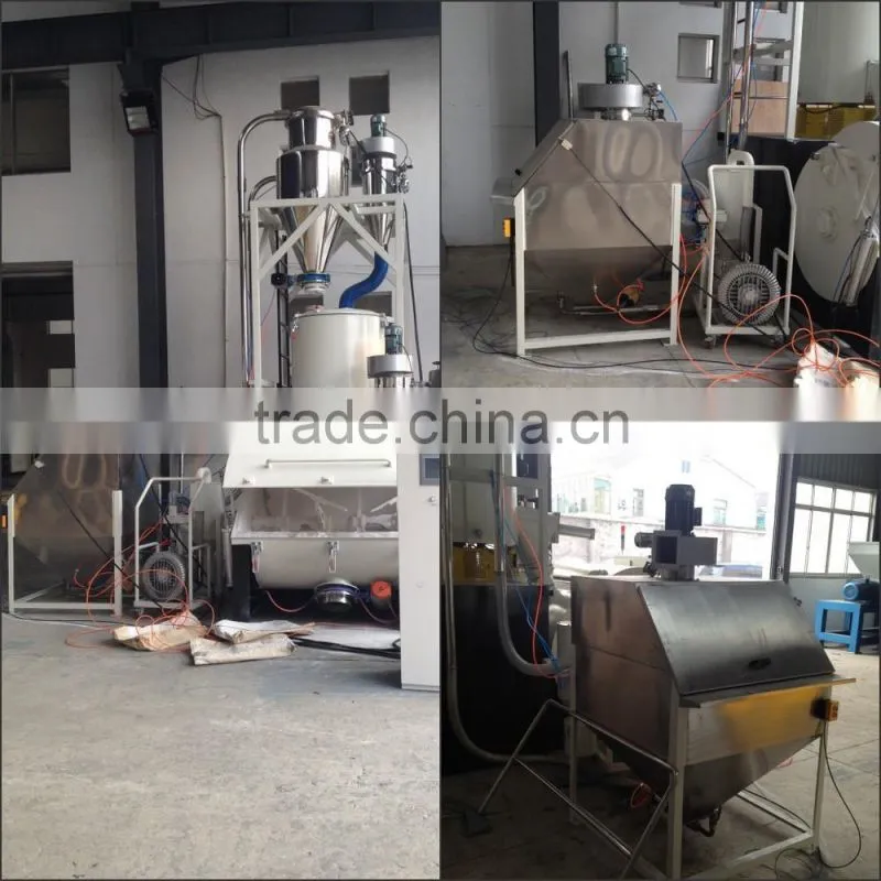 Horserider New technology New Design ABS plastic double stage plastic mixer