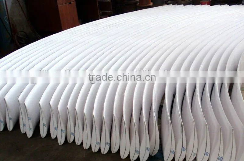 vertical axis wind turbine