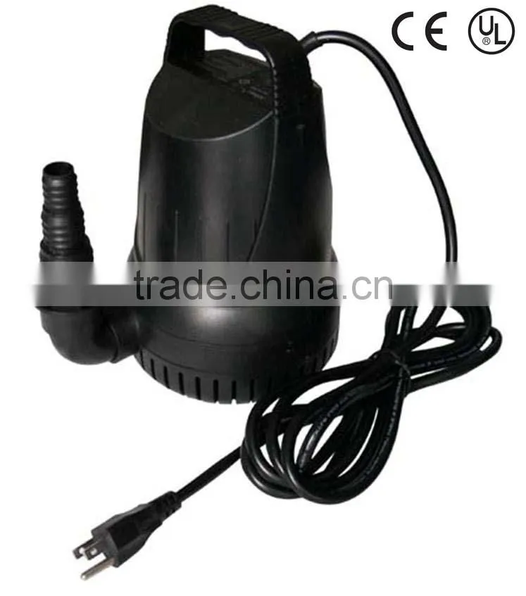 Water pumps for irrigation