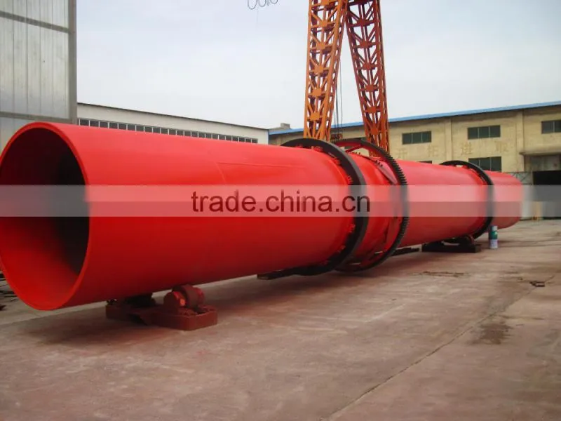 Limestone rotary dryer manufacturer in China