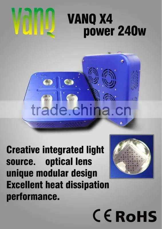 high quality hydroponic solution of indoor grow lights for vegetables by manufacturer and supplier