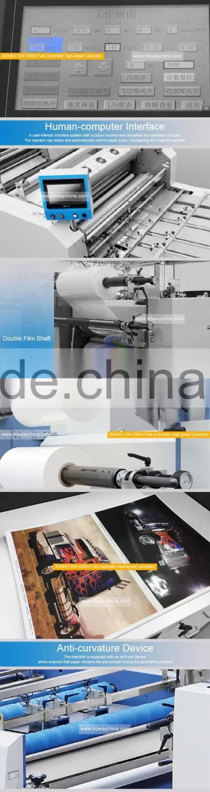 Automatic 120m/min Large Format Heated Roll film presswork thermal laminator machine