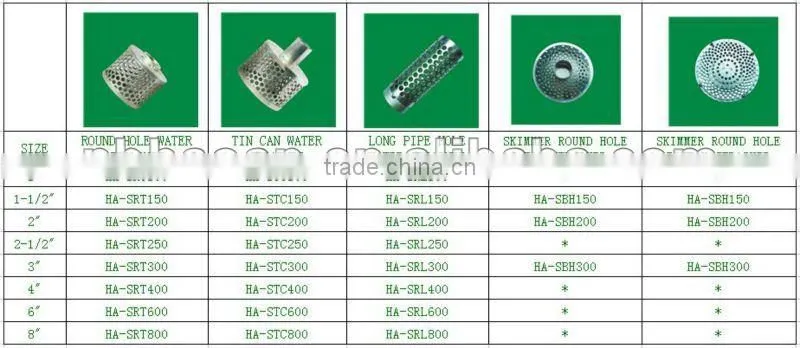 Galvanized Steel Dewatering Strainer