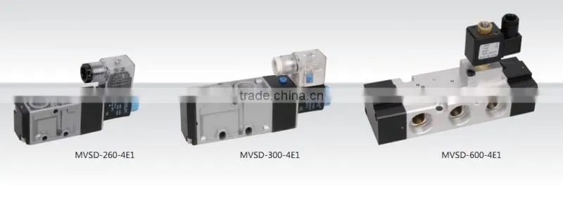 MV SD pressure relief valve with high quality