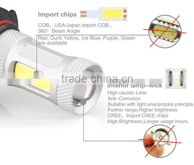 Made In China High Power Auto Lamp 9006 Car Led Lighting Led Fog Light