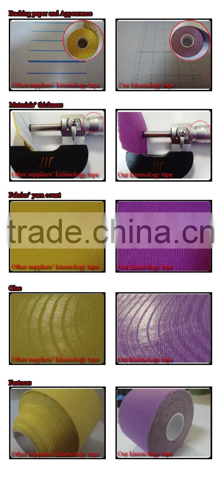 Medical Waterproof Athlete Tape With CE Mark