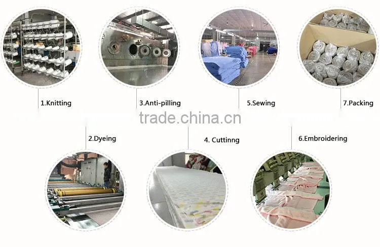 Solid Color Size Customized Bamboo Fiber Baby Blanket