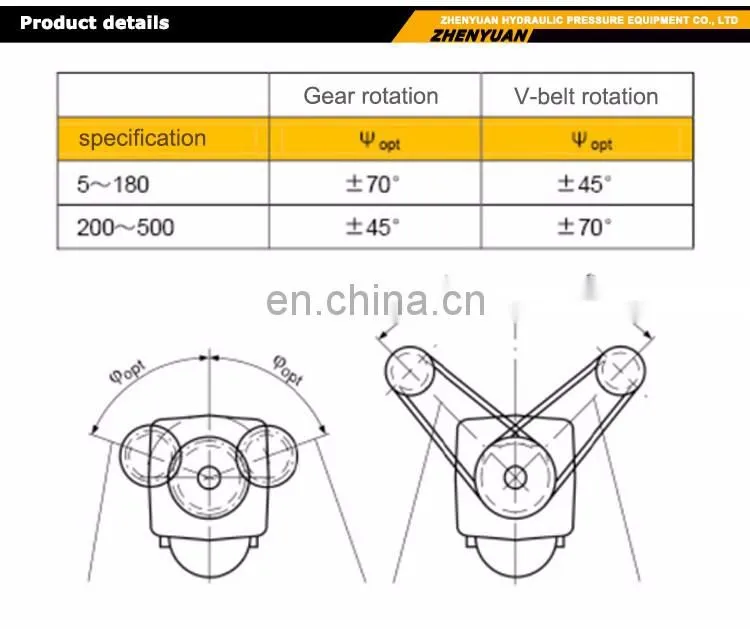 Modern design Rexroth hydraulic piston pump A2FM AA2FM63/61W-VSD527 hydraulic motor
