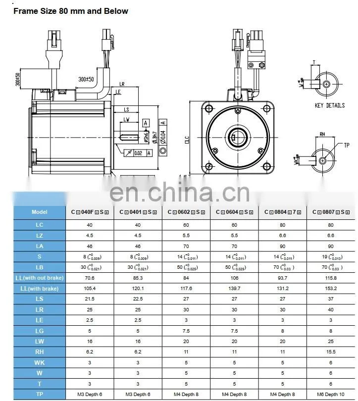 750W AC Synchronous Servo Motor Delta ECMA-C20807RS With Oil Seal