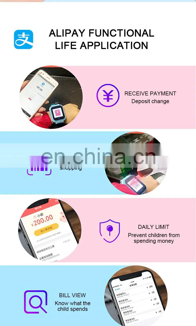 Kids Smart Watch LT25 4G Amazon OEM/ODM Wholesale 2021 New Product Gps Sos Wifi Waterproof Mens Man Women Android Smart Watch