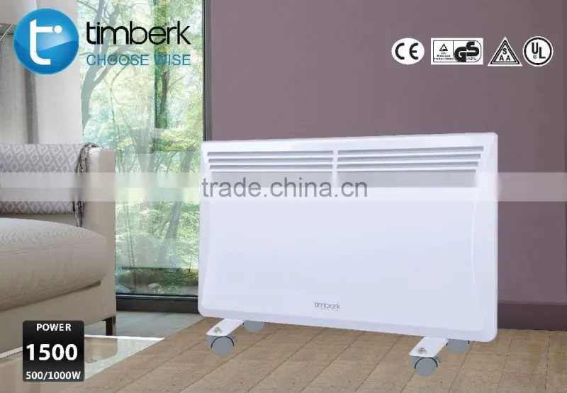 Panel heating convector heater