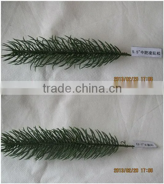 Artificial Branches