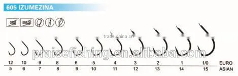 High carbon steel PR-605 IZUMEZINA wholesale fishing hook