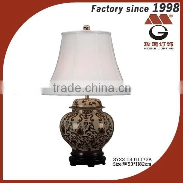 classic european style antique home decoration