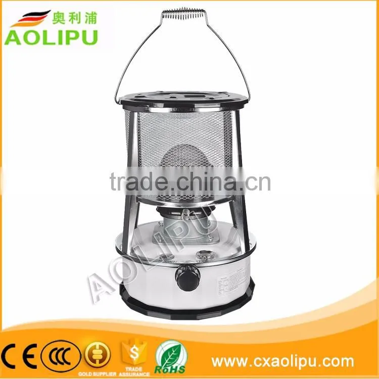 INDUSTRIAL ELECTRIC FAN HEATER