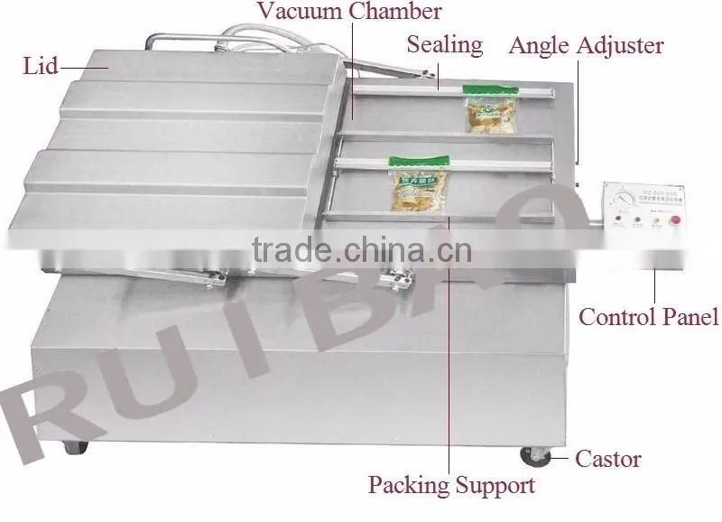 Incline type double chamber vacuum packing machine ,liquid vacuum packer,liquid vacuum packing machine