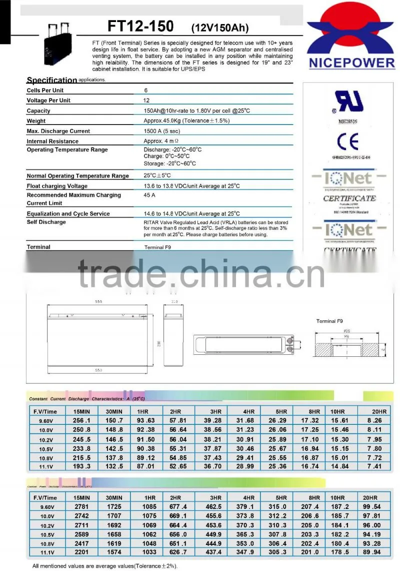 FT150-12 12V150AH front terminal valve regulated lead acid battery for telecom system