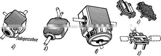 Russia Junction boxes - squeezing junction(YK859)